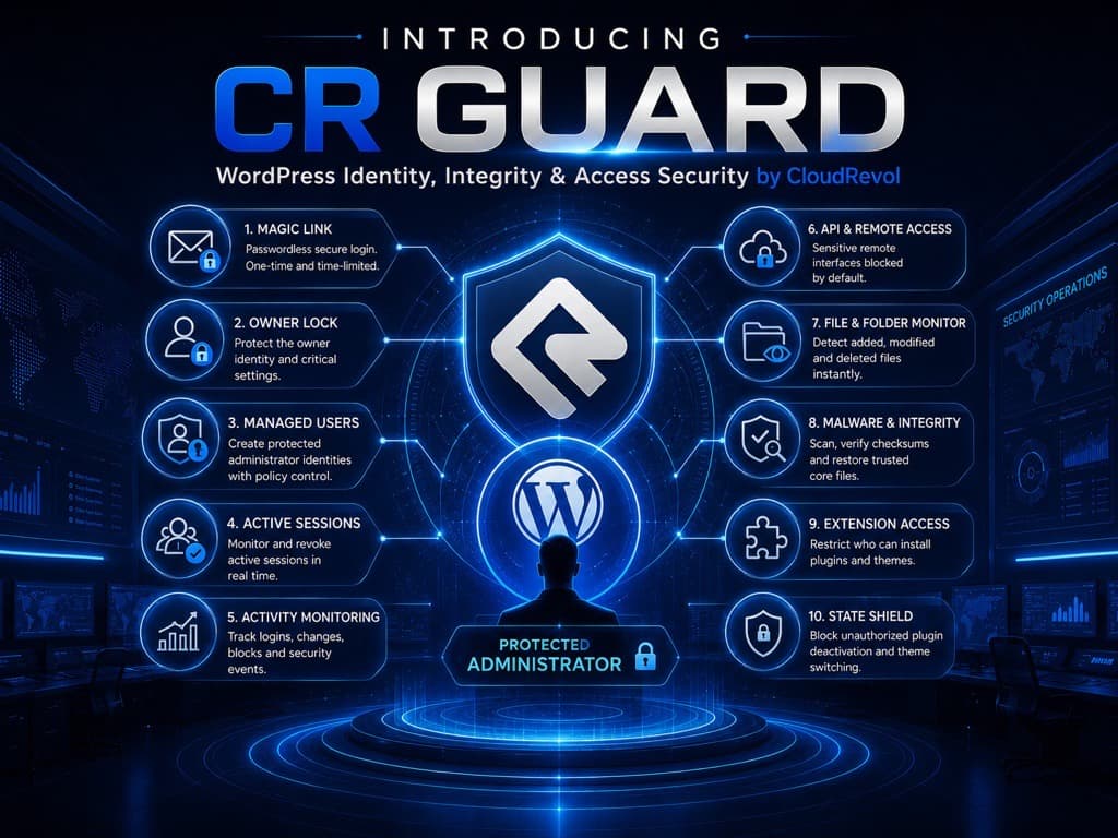 CR Guard Advanced WordPress Protection